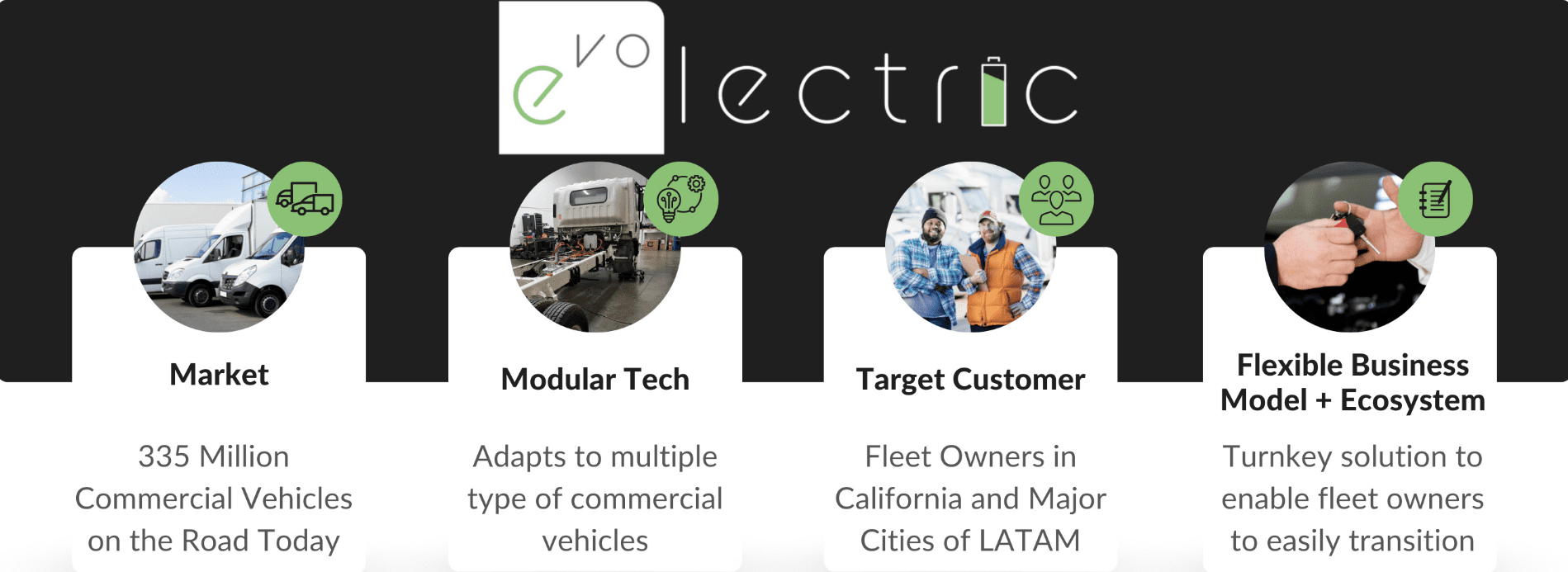 Evolectric Presentation